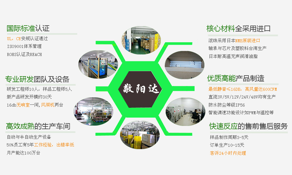 交流風(fēng)扇品牌
